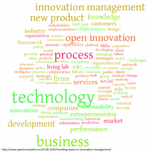 Trending Topics in Innovation Management OpenInnovation platform for innovation